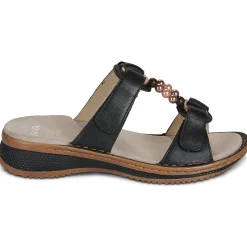 Ara Hawaii 2.0