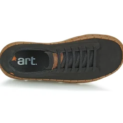Art BLUE PLANET