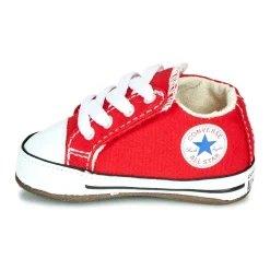 Converse CANVAS