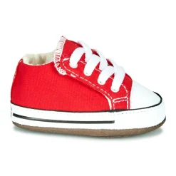 Converse CANVAS