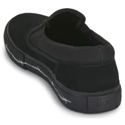DC Shoes MANUAL