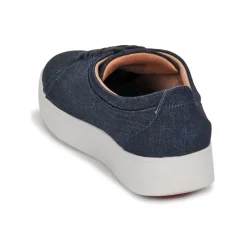 FitFlop Rally