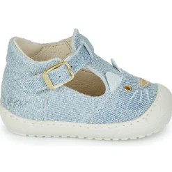 Flade sandaler Bopy