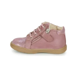 GBB FAMIA