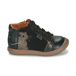 GBB INNARIA