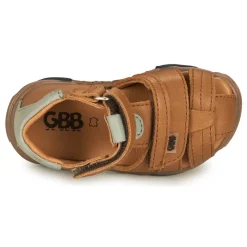 GBB NUVIO