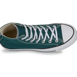 Høje sneakers Converse