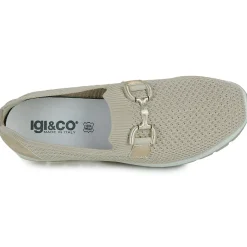 IgI&CO D.ELLEN