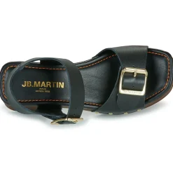 JB Martin APY