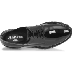 JB Martin BEA