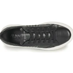 JB Martin FIABLE