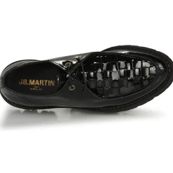 JB Martin FOUGUE
