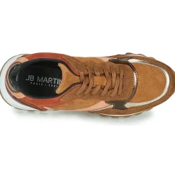 JB Martin HUMBLE