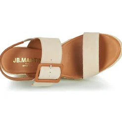 JB Martin IRINA