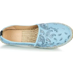 Kenzo MICRO
