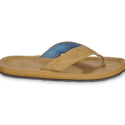 Oxbow VISKO