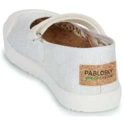 Pablosky CANVAS