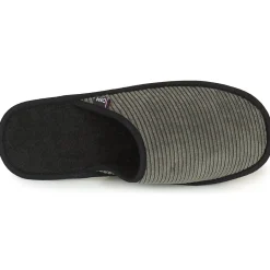 Tøfler DIM